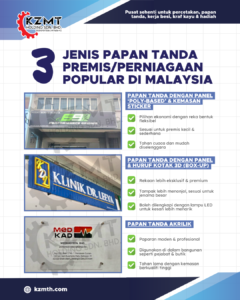 Bagaimana Memilih Jenis Papan Tanda yang Sesuai untuk Perniagaan Anda?